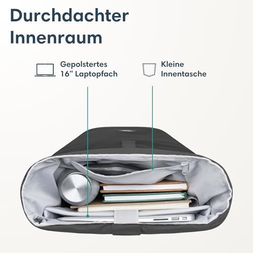 41wyh iv92l. ac .jpg LARKSON Janne Rolltop Rucksack - Mit Laptopfach für Damen & Herren -Uni, Arbeit, Reise & Fahrrad - Tagesrucksack, Mittel