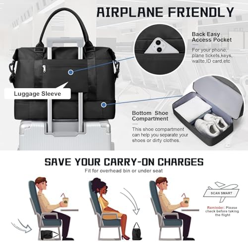 511parrcfxl. ac .jpg SEAFEEWasserdatenschützende Reisetasche Damen Fitnesstasche A11-Beige Braun