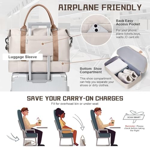 51qurgvhqsl. ac .jpg SEAFEEWasserdatenschützende Reisetasche Damen Fitnesstasche A11-Beige Braun