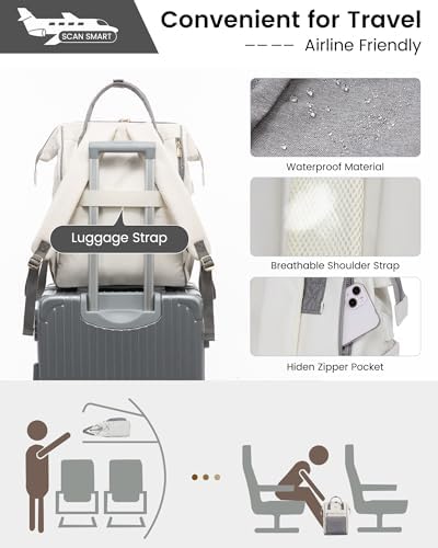 4122 je7gnl. ac .jpg LVOOK Rucksack Damen 15,6 Zoll Laptop Schulrucksack Wasserdicht mit USB & Laptopfach, ideal für Arbeit, Schule & Uni, Re