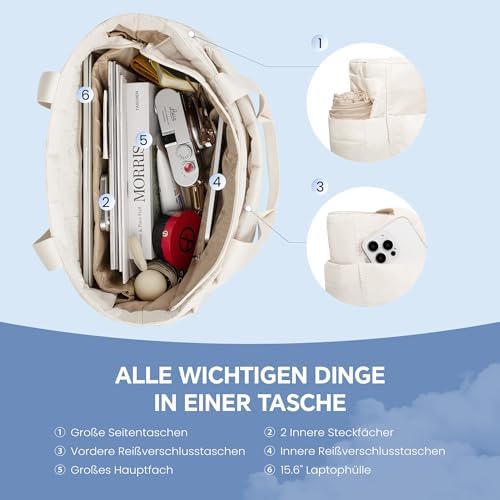 417u zojzel. ac .jpg Befen Puffer Tote Bag Damen Groß Handtasche Sporttasche Tragbare Laptoptasche 15,6 Zoll mit Reißverschluss für Reisen, S