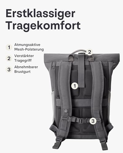 41aj2uwhxhl. ac .jpg Johnny Urban Rucksack Damen und Herren - Allen Medium - Wasserabweisend - Mit Laptopfach für Uni, Fahrrad und Business -