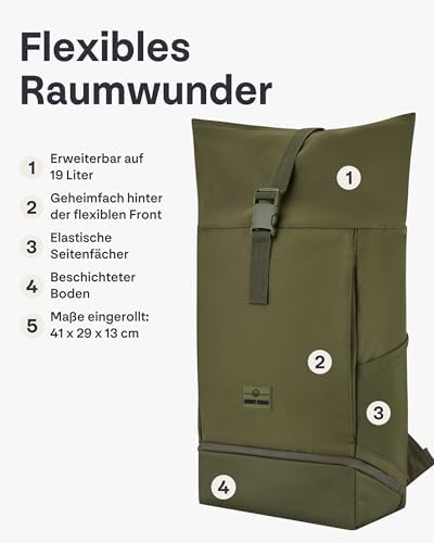 41e oaq2w1l. ac .jpg Johnny Urban Rucksack Damen und Herren - Allen Medium - Wasserabweisend - Mit Laptopfach für Uni, Fahrrad und Business -