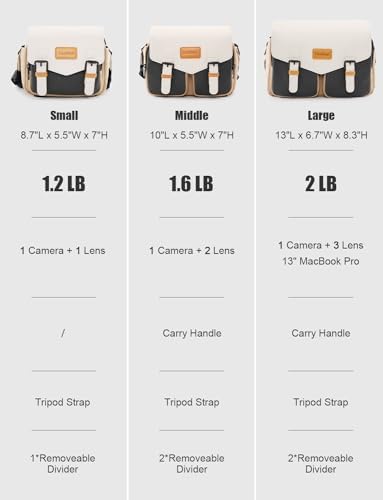 41gdn1u6ekl. ac .jpg Cwatcun Wasserdichte Kameratasche für Spiegelreflex und Kompaktkamera Cwatcun Vintage Kamera Messenger Tasche für System