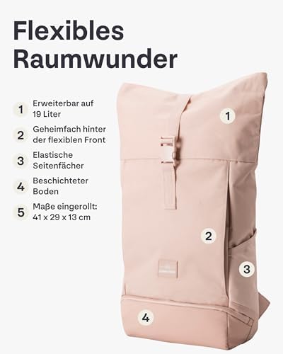 41gqckatoil. ac .jpg Johnny Urban Rucksack Damen und Herren - Allen Medium - Wasserabweisend - Mit Laptopfach für Uni, Fahrrad und Business -