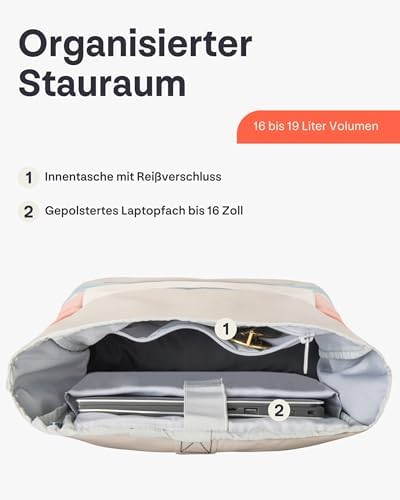 41hnm7uxnol. ac .jpg Johnny Urban Rucksack Damen und Herren - Allen Medium - Wasserabweisend - Mit Laptopfach für Uni, Fahrrad und Business -