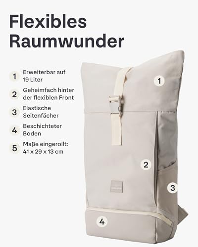 41hdc7rfwfl. ac .jpg Johnny Urban Rucksack Damen und Herren - Allen Medium - Wasserabweisend - Mit Laptopfach für Uni, Fahrrad und Business -