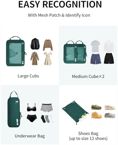 41lff3uwsnl. ac .jpg ECOHUB 5 Teilige Kompression Koffer Organizer Set für Reiseglobalrecyclemax