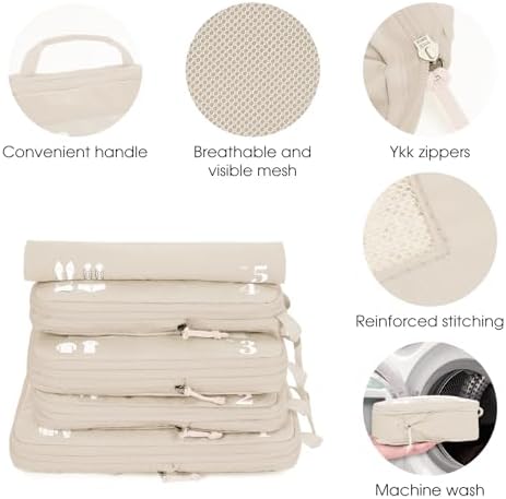 41oh3tteusl. ac .jpg ECOHUB 5 Teilige Kompression Koffer Organizer Set für Reiseglobalrecyclemax