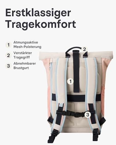 41plcmbgcl. ac .jpg Johnny Urban Rucksack Damen und Herren - Allen Medium - Wasserabweisend - Mit Laptopfach für Uni, Fahrrad und Business -