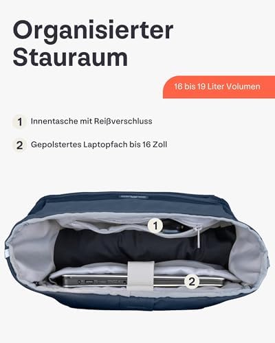 41wnkdeyrml. ac .jpg Johnny Urban Rucksack Damen und Herren - Allen Medium - Wasserabweisend - Mit Laptopfach für Uni, Fahrrad und Business -