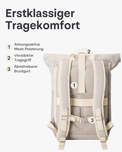 41xt4atvqpl. ac .jpg Johnny Urban Rucksack Damen und Herren - Allen Medium - Wasserabweisend - Mit Laptopfach für Uni, Fahrrad und Business -