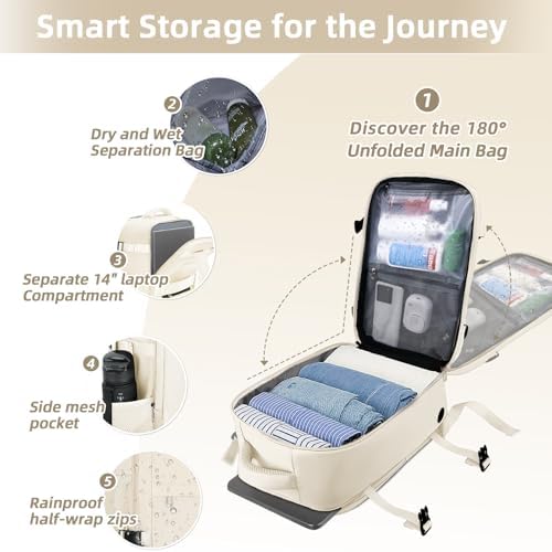 41y4nwsrobl. ac .jpg Cmezevi Reiserucksack 20L für Business und Reisen - Beige