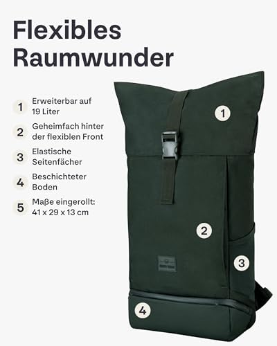 41zxpqwu9bl. ac .jpg Johnny Urban Rucksack Damen und Herren - Allen Medium - Wasserabweisend - Mit Laptopfach für Uni, Fahrrad und Business -