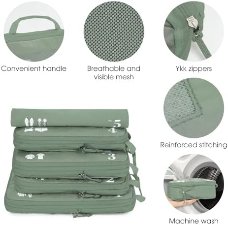 41d4ksvyql. ac .jpg ECOHUB 5 Teilige Kompression Koffer Organizer Set für Reiseglobalrecyclemax