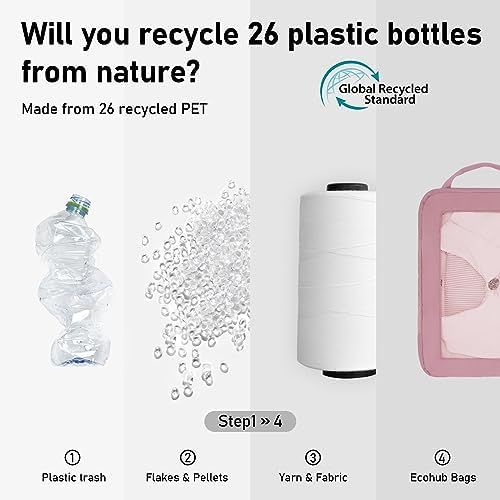 41dppwva4wl. ac .jpg ECOHUB 5 Teilige Kompression Koffer Organizer Set für Reiseglobalrecyclemax