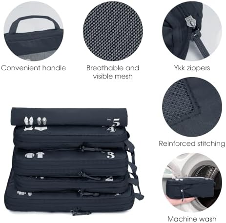 41dwtxqrl. ac .jpg ECOHUB 5 Teilige Kompression Koffer Organizer Set für Reiseglobalrecyclemax