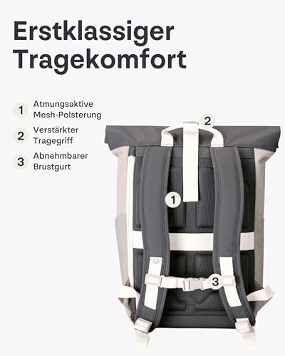 41icu6t4hkl. ac .jpg Johnny Urban Rucksack Damen und Herren - Allen Medium - Wasserabweisend - Mit Laptopfach für Uni, Fahrrad und Business -