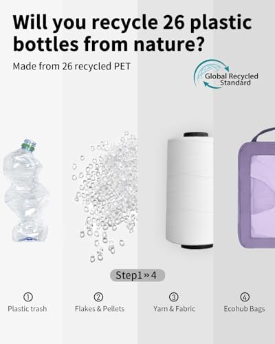 41jbzmkljl. ac .jpg ECOHUB 5 Teilige Kompression Koffer Organizer Set für Reiseglobalrecyclemax