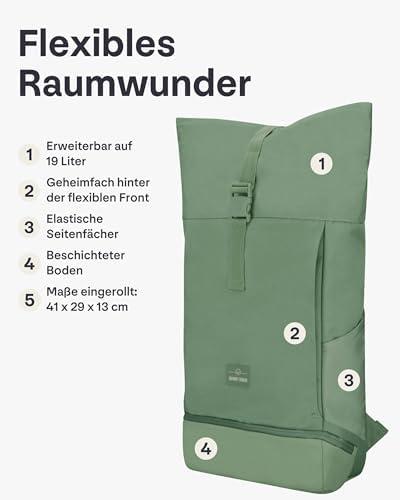 41jk2hpcel. ac .jpg Johnny Urban Rucksack Damen und Herren - Allen Medium - Wasserabweisend - Mit Laptopfach für Uni, Fahrrad und Business -