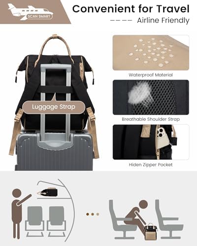 41jluy6xfjl. ac .jpg LVOOK Rucksack Damen 15,6 Zoll Laptop Schulrucksack Wasserdicht mit USB & Laptopfach, ideal für Arbeit, Schule & Uni, Re