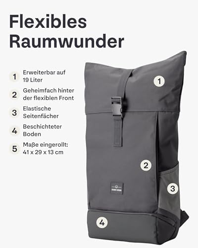 41mipvolsol. ac .jpg Johnny Urban Rucksack Damen und Herren - Allen Medium - Wasserabweisend - Mit Laptopfach für Uni, Fahrrad und Business -