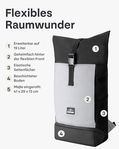 41ov0jrcral. ac .jpg Johnny Urban Rucksack Damen und Herren - Allen Medium - Wasserabweisend - Mit Laptopfach für Uni, Fahrrad und Business -