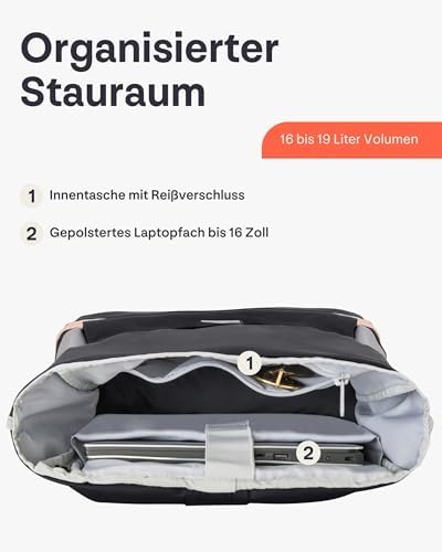 41p4mkf7wl. ac .jpg Johnny Urban Rucksack Damen und Herren - Allen Medium - Wasserabweisend - Mit Laptopfach für Uni, Fahrrad und Business -