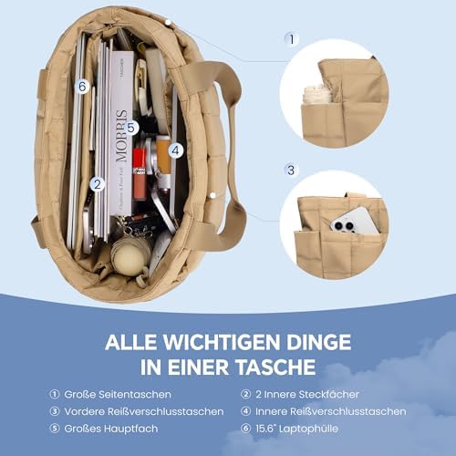 41tehuv0 rl. ac .jpg Befen Puffer Tote Bag Damen Groß Handtasche Sporttasche Tragbare Laptoptasche 15,6 Zoll mit Reißverschluss für Reisen, S