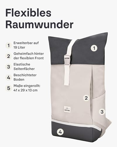 41ug51nodl. ac .jpg Johnny Urban Rucksack Damen und Herren - Allen Medium - Wasserabweisend - Mit Laptopfach für Uni, Fahrrad und Business -