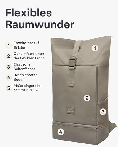 41uf0vs3scl. ac .jpg Johnny Urban Rucksack Damen und Herren - Allen Medium - Wasserabweisend - Mit Laptopfach für Uni, Fahrrad und Business -