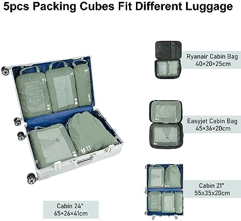 41zogaley0l. ac .jpg ECOHUB 5 Teilige Kompression Koffer Organizer Set für Reiseglobalrecyclemax