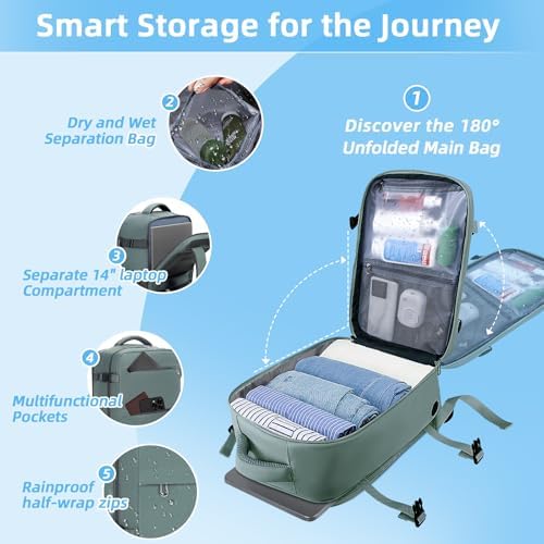 511qmrjrqel. ac .jpg Cmezevi Reiserucksack 20L für Business und Reisen - Beige