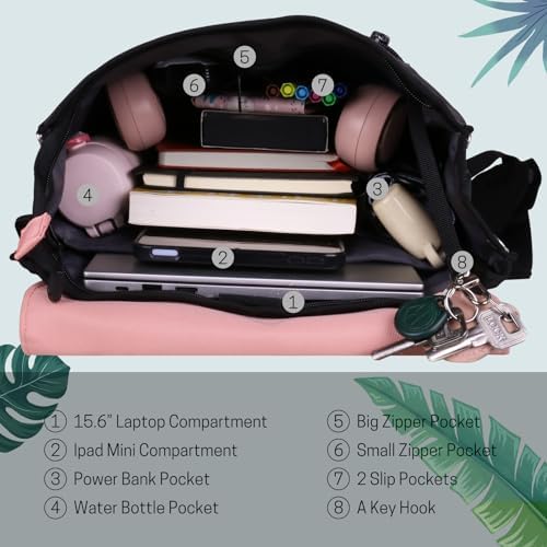 512pyw5xuxl. ac .jpg ITSHINY Rucksack Damen Wasserdicht Anti Diebstahl 16L für Ausflüge Uni Schule & Büro - Laptopfach 15,6 Zoll