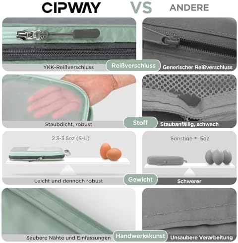 515rr5rtf7l. ac .jpg Cipway Kompression Koffer Organizer Set für Reiseorganizer