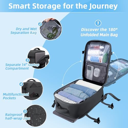 51hvekuijbl. ac .jpg Cmezevi Reiserucksack 20L für Business und Reisen - Beige