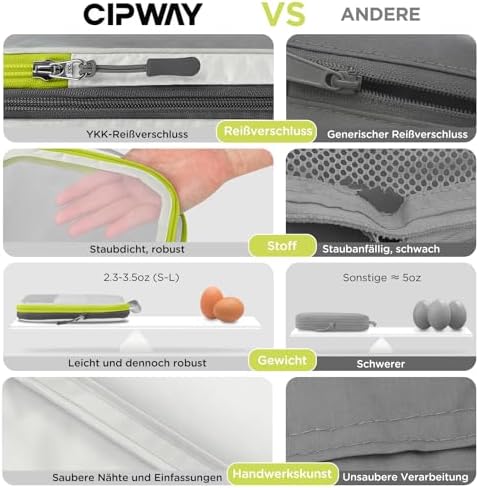 51kdslqitvl. ac .jpg Cipway Kompression Koffer Organizer Set für Reiseorganizer