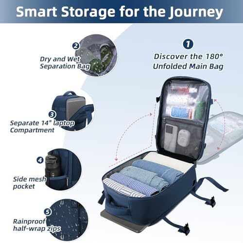 51kgcfcqdxl. ac .jpg Cmezevi Reiserucksack 20L für Business und Reisen - Beige