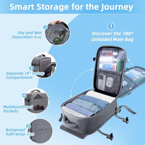 51yptdnqjhl. ac .jpg Cmezevi Reiserucksack 20L für Business und Reisen - Beige