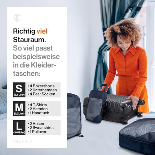 51ccogwrdol. ac .jpg Travely Kompression Packwürfel - 8-teiliges Set - Packwürfel für Reise und Rucksack - Kompressionsbeutel als Kofferorgan
