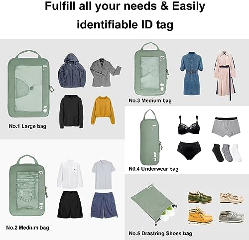 51fiweadt8l. ac .jpg ECOHUB 5 Teilige Kompression Koffer Organizer Set für Reiseglobalrecyclemax