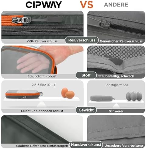 51mlycqhmjl. ac .jpg Cipway Kompression Koffer Organizer Set für Reiseorganizer