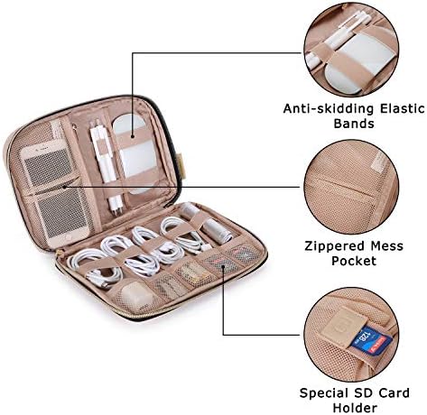 51nibadfwl. ac 2.jpg bagsmart Elektroniktasche, Powerbank und USB-Sticks, Reisefremden, Flugzeug, moderne Design, 2-Schwarz